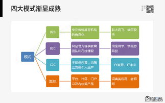 騰訊重磅報(bào)告 80頁全景掃描，哪些行業(yè)將被互聯(lián)網(wǎng)信息服務(wù)深度重塑？